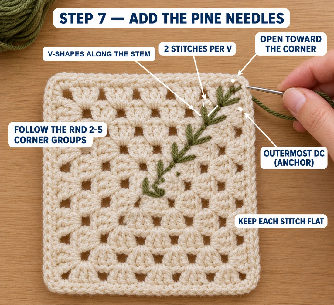 Step 7 of the Christmas granny square: pairs of green needle stitches added in V shapes along the stem, slanting toward the corner and anchored in the outermost double crochet of each corner group