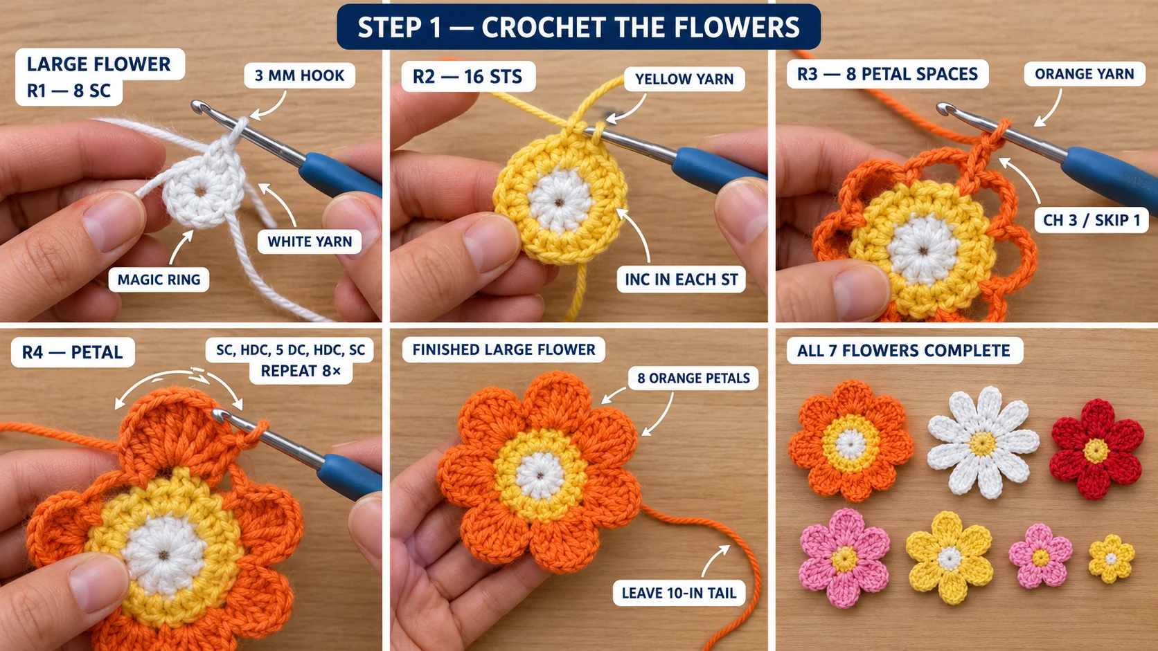 Step 1 of the crochet car mirror charm: a white magic ring of 8 sc on a 3 mm hook, the yellow increase round, the orange ch-3 petal spaces, the sc-hdc-5 dc-hdc-sc petals, the finished large orange flower with a 10-inch tail, and all seven flowers laid out on an oak table