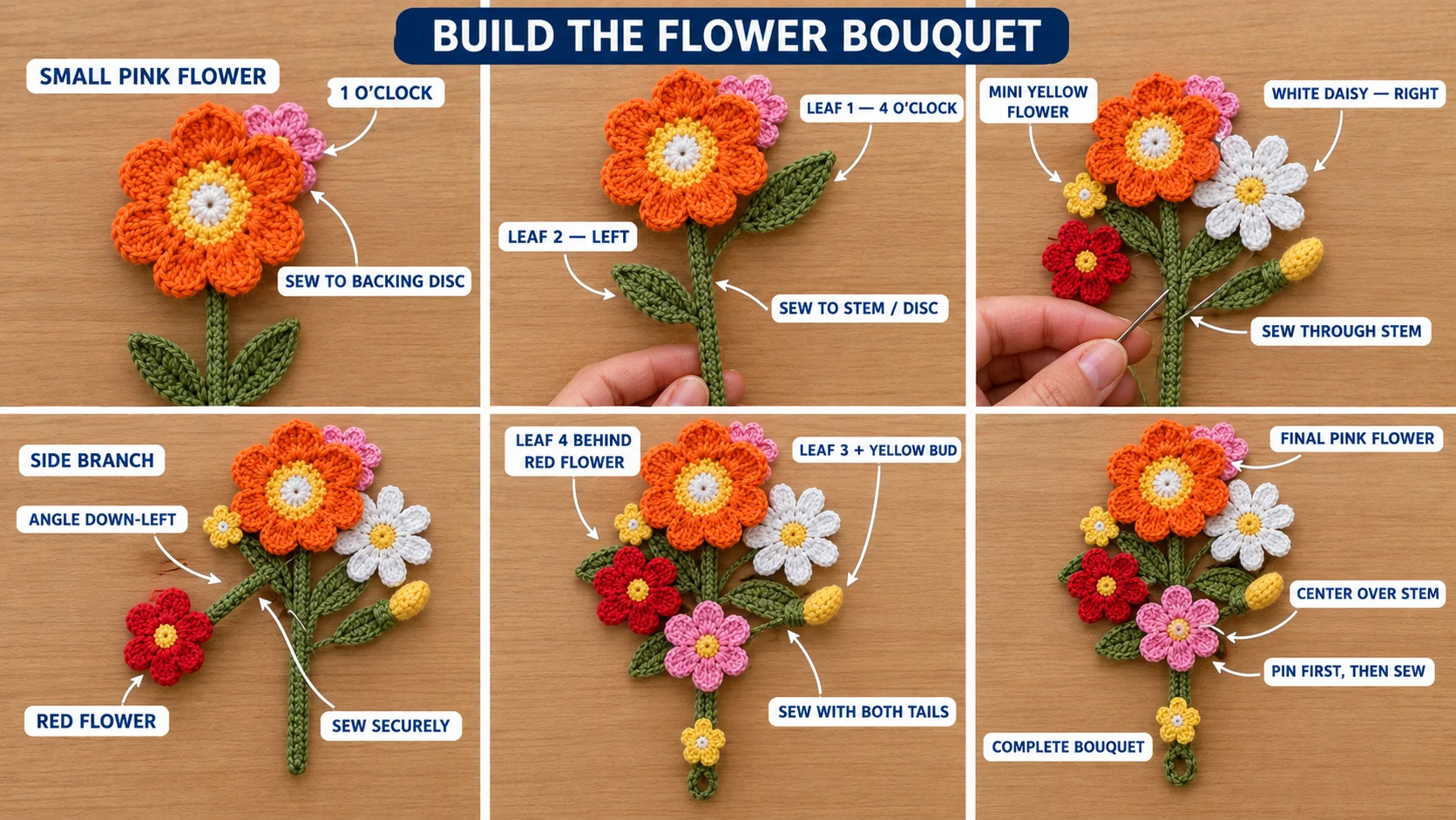 Step 5 of the crochet car mirror charm: the small pink flower at 1 o'clock, leaves sewn to the stem, the mini yellow flower and white daisy, the red flower on its side branch, the leaf and yellow bud, then the final pink flower centered over the stem to complete the bouquet