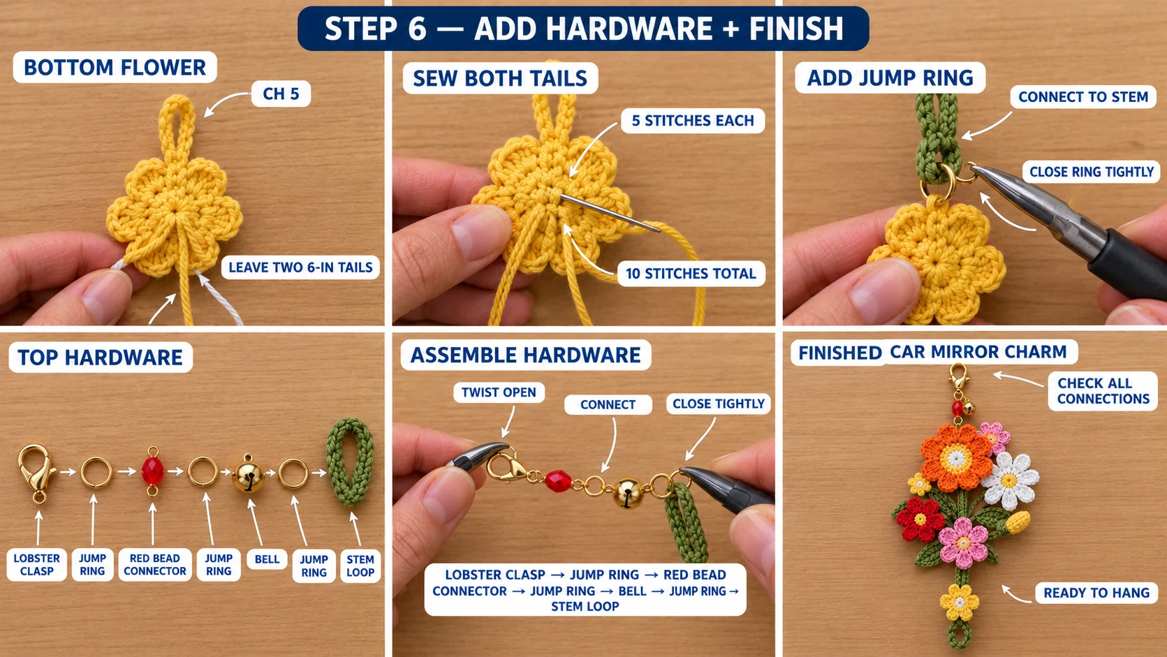 Step 6 of the crochet car mirror charm: a yellow flower with a ch-5 loop sewn on with both tails and joined to the stem with a jump ring, then a lobster clasp, jump ring, red bead connector, jump ring, gold bell and jump ring linked to the stem loop, and the finished charm ready to hang
