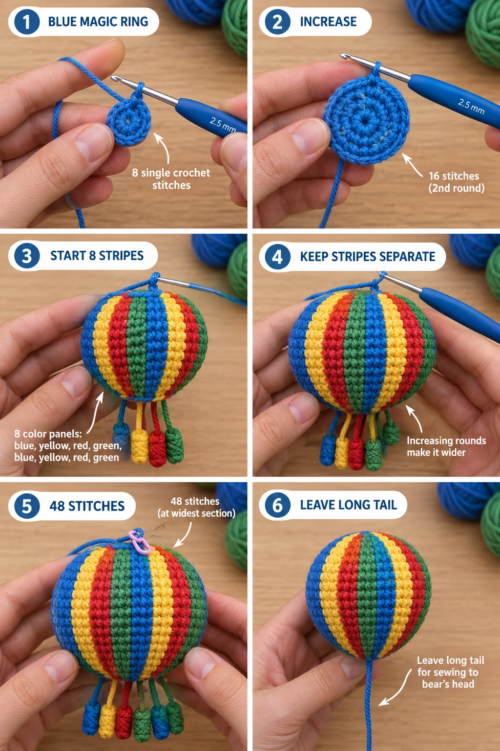 Step 1 of the crochet hot air balloon keychain: a blue magic ring on a 2.5 mm hook, the second round of 16 stitches, the striped rounds in blue, yellow, red and green with eight small bobbins hanging below, the balloon at its widest 48 stitches, and the finished stuffed balloon with a long blue tail at the bottom