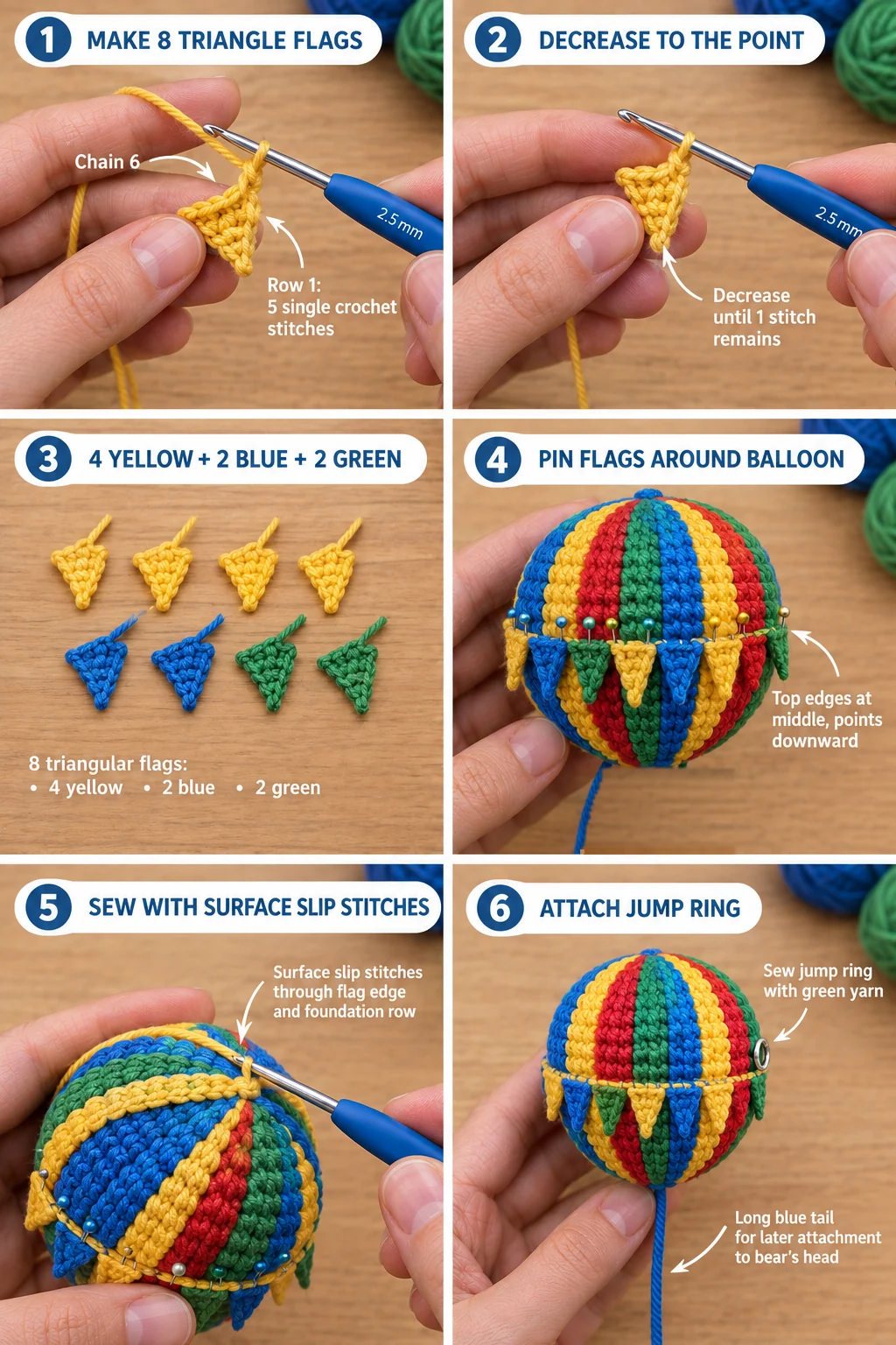 Step 2 of the crochet hot air balloon keychain: a yellow flag worked from a chain of 6, the flag decreased to a point, four yellow, two blue and two green flags, the flags pinned around the middle of the balloon, a yellow surface slip-stitch string sewing them on, and a silver jump ring sewn to the right side with green yarn