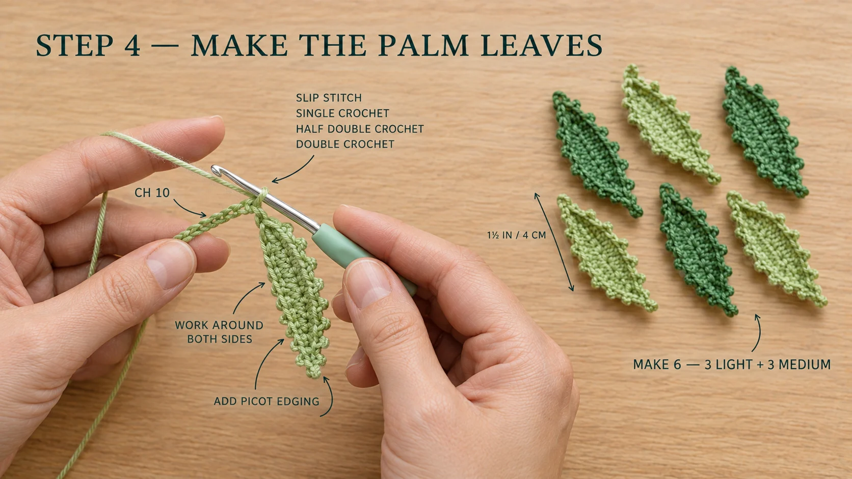 Step 4 of the crochet palm tree keychain: a light-green leaf being worked around both sides of a chain-10 with a picot edging, next to six finished leaves, three light green and three medium green, each about 1.5 inches long
