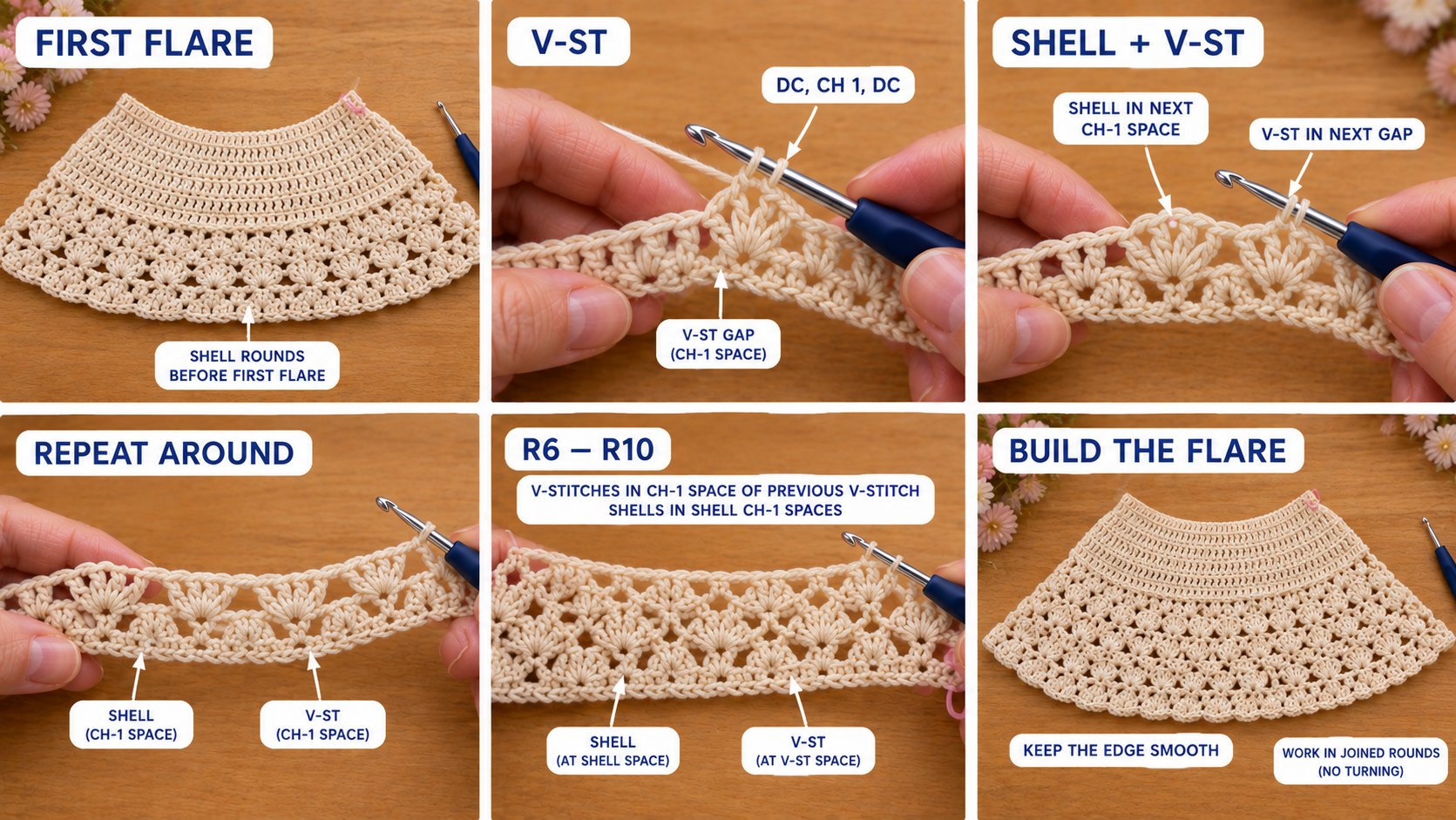 Step photos of the Primrose dress first flare: V-stitches worked into the gaps between shells, then shells and V-stitches stacked through rounds 6 to 10