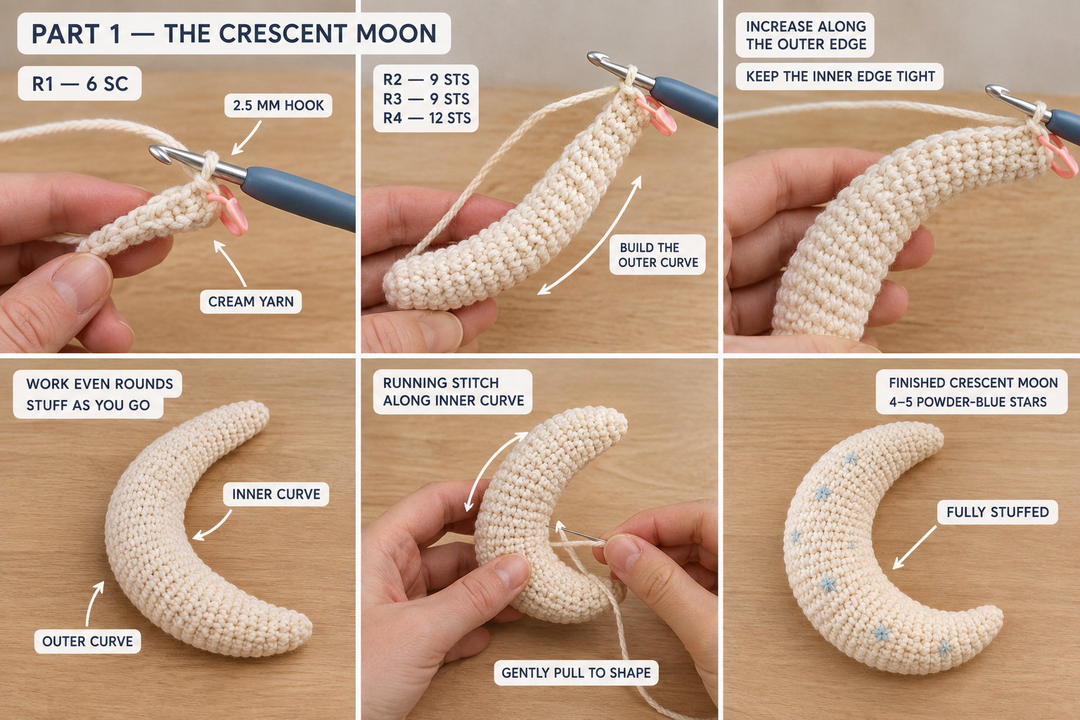 Step-by-step photos of the cream crochet crescent moon: starting the tip in 2.5 mm hook, building the outer curve, stuffing as you go, pulling a running stitch along the inner curve, and the finished crescent with powder-blue embroidered stars