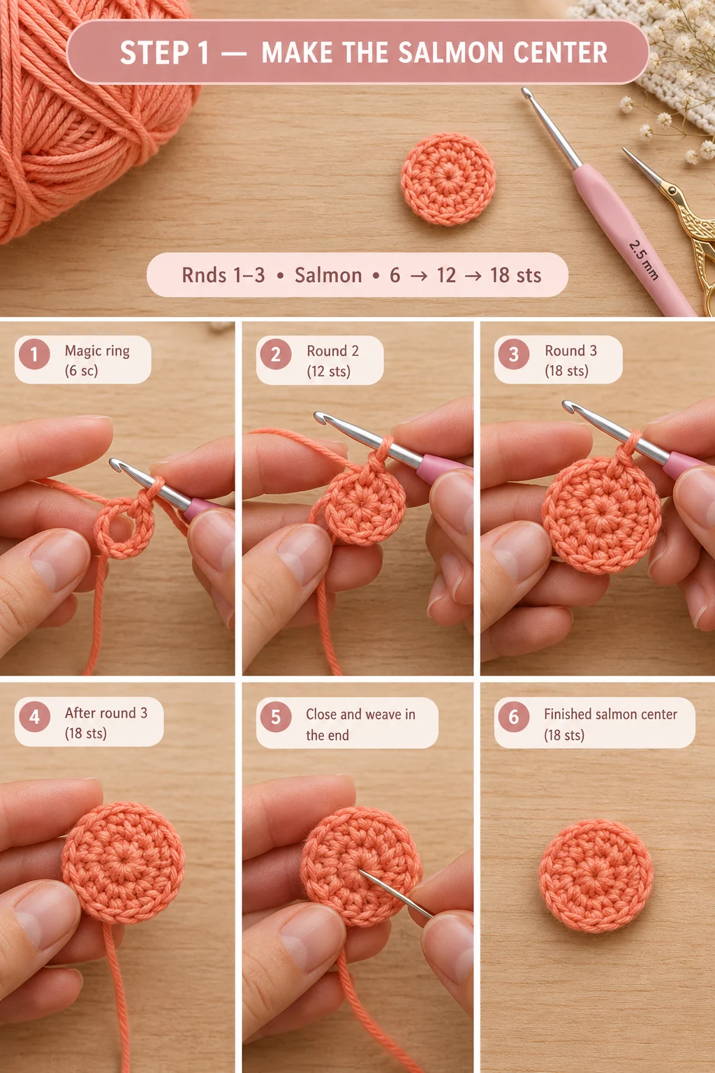 Step 1 of the tiny crochet sushi roll: a salmon magic ring of 6 single crochet, then Round 2 with 12 stitches and Round 3 with 18 stitches on a 2.5 mm hook